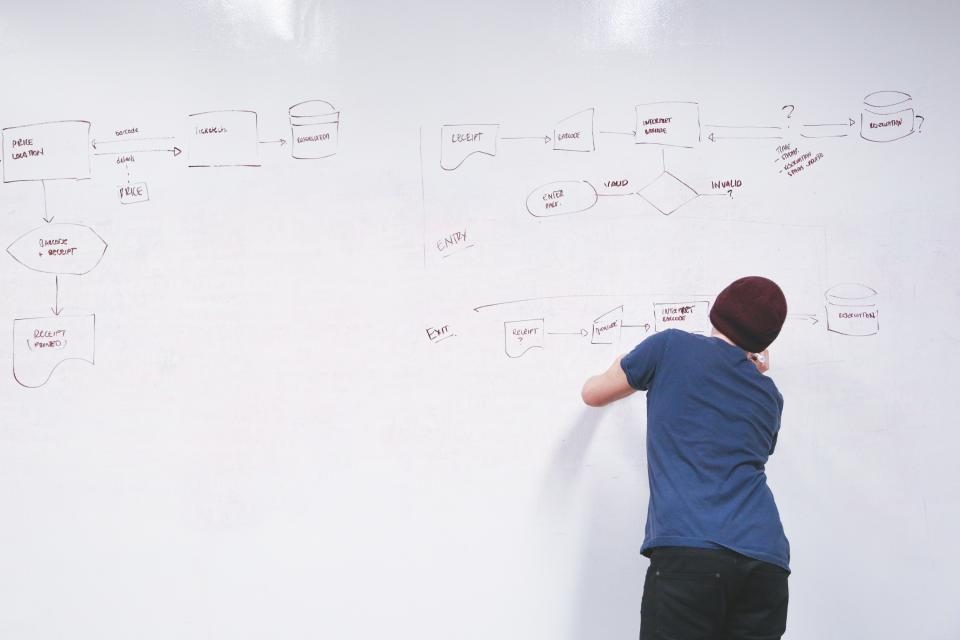 Consultant mapping a site architecture diagram on a whiteboard