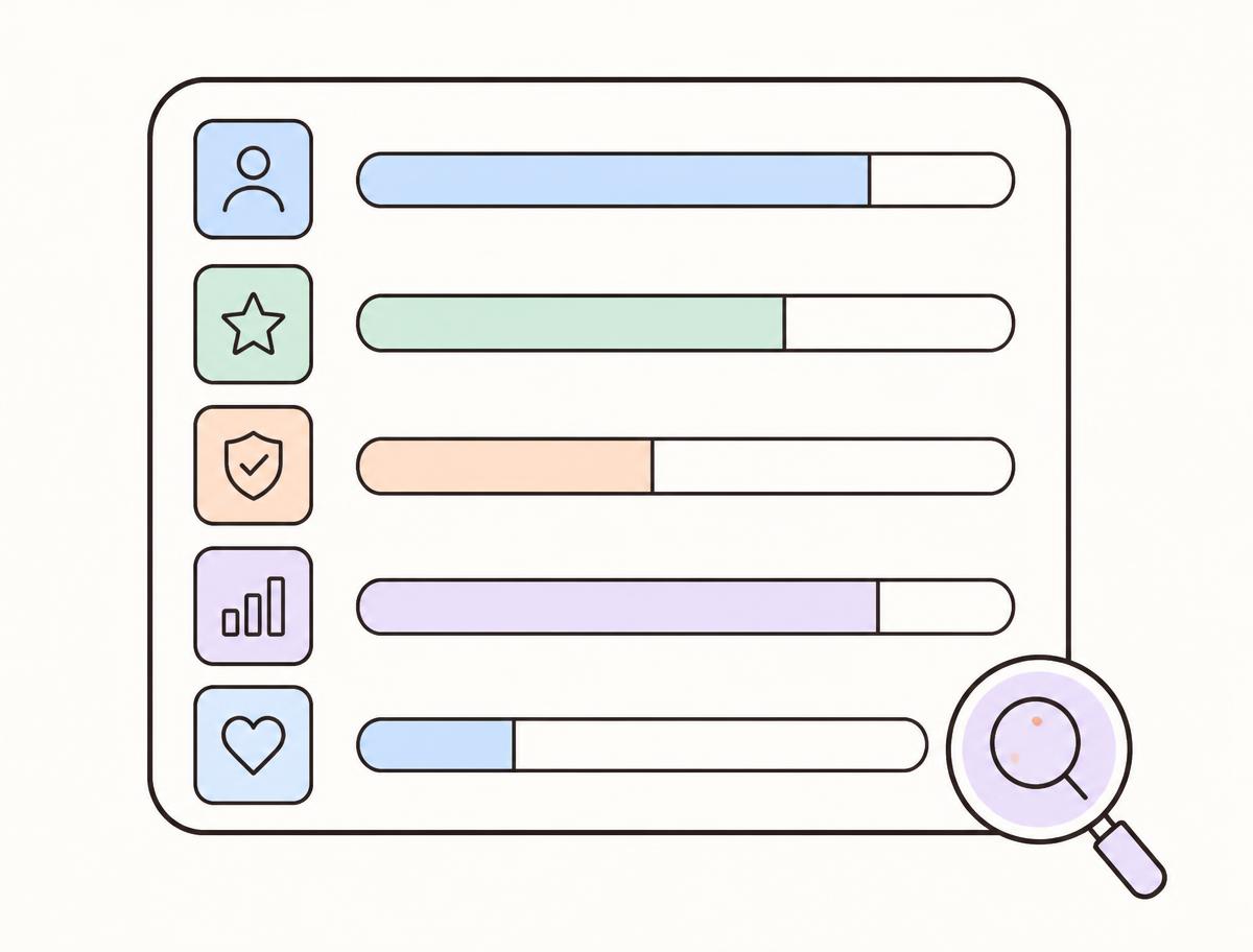 Illustration of an agency scorecard with five scored criteria