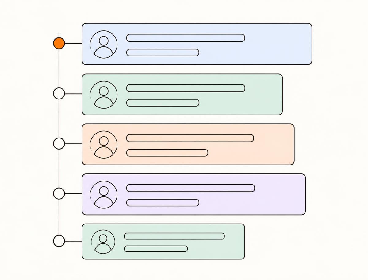 Illustration of a ranked shortlist of agency cards