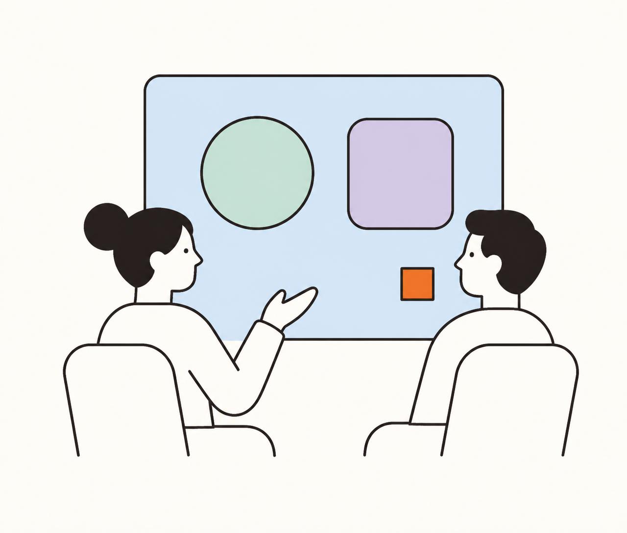 Illustration of a consulting engagement mapped to decisions, priorities and measurement
