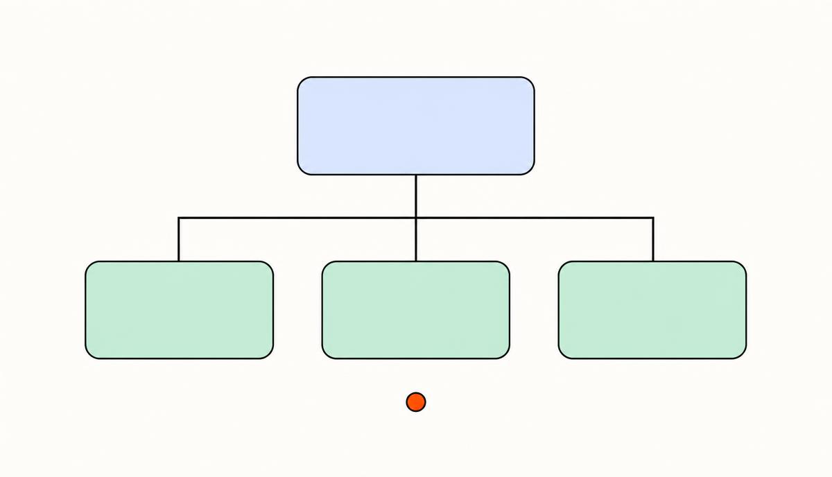 Illustration: a sitemap tree of connected nodes representing site architecture